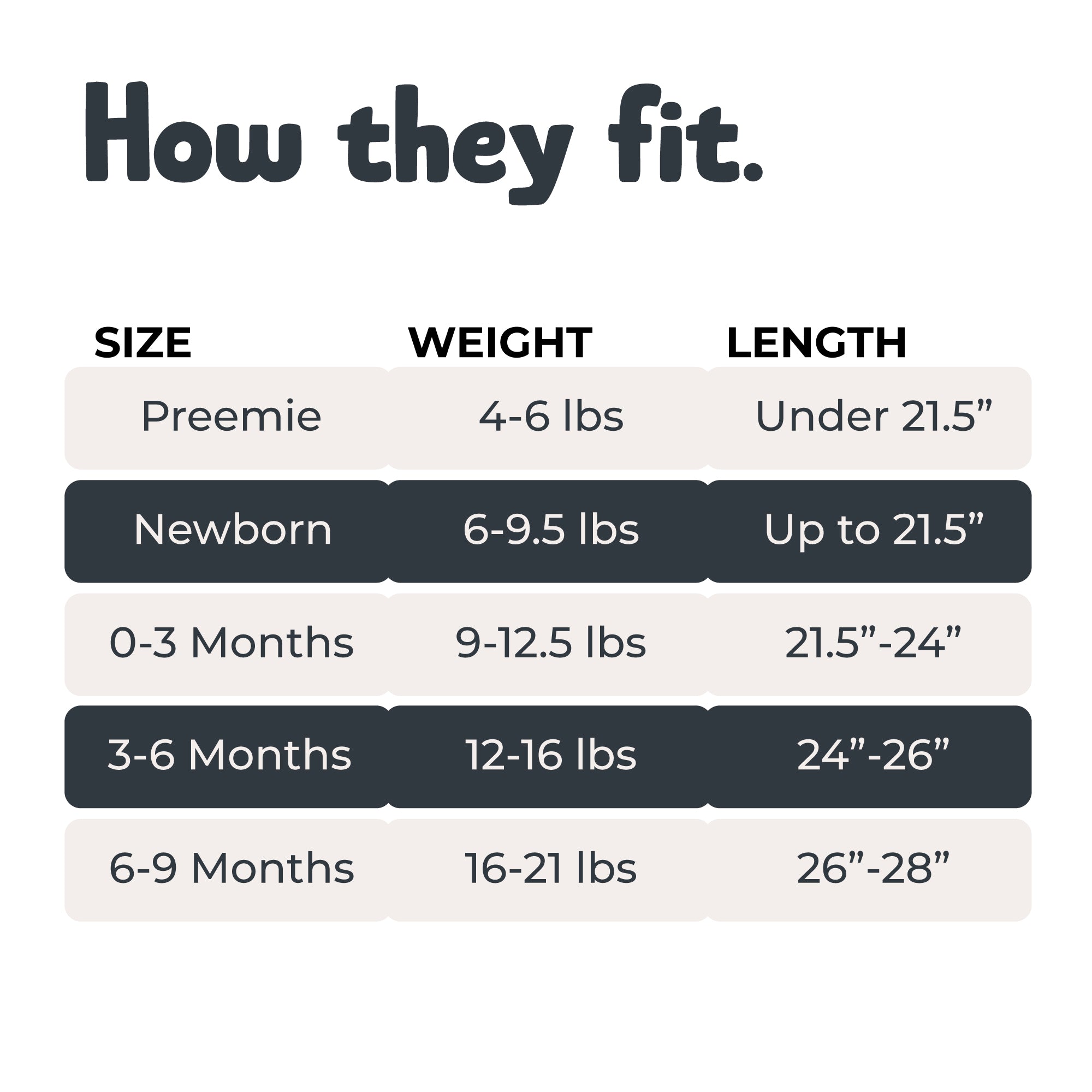 Wrap Romper | Berry Twist