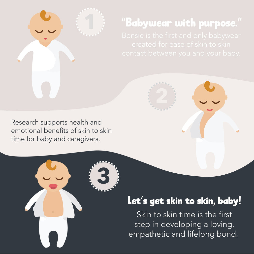 Wrap Romper | Avocado